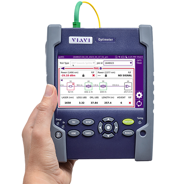Optimeter